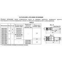 Карандаш алмазный   3908-0084C, тип 02, исп.С, АРС4, 2000/1600, 2,0 карат