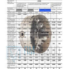 Патрон токарный d 250 мм 3-х кулачковый С 3-250.35.34В (Гродно)