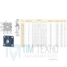 Подшипниковый Узел UCF204 (подшипник UC204(480204 UCF во фланцевом квадратном корпусе)