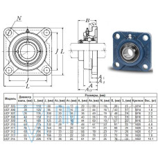 Подшипниковый Узел UCF310 (подшипник UC310 во фланцевом квадратном корпусе) 