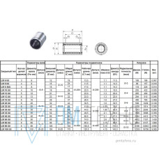 Подшипник линейный LM 13 UU, 13 х 23 х 32мм (закрытый тип) 