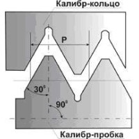 Резьбовая пробка М85х2,0 ПР 6Н