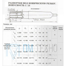 Развертка Rc  1/16