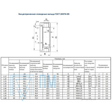 Стопорное кольцо эксцентрическое 1.55 d-55х20.7мм ГОСТ 26576-85 (к подшипнику 211) 