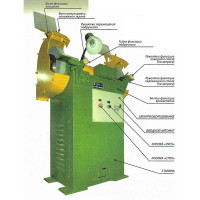 Станок для заточки инструмента Тч350М